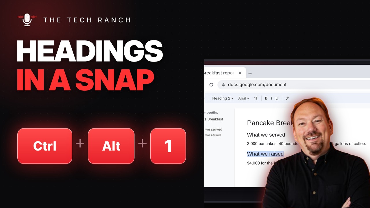Make Headings in Google Docs Instantly: Ctrl + Alt + 1, 2, 3 - The Tech Ranch